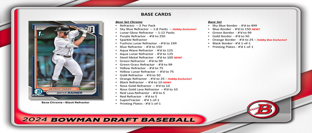 2024 Topps Bowman Draft Baseball Hobby Box