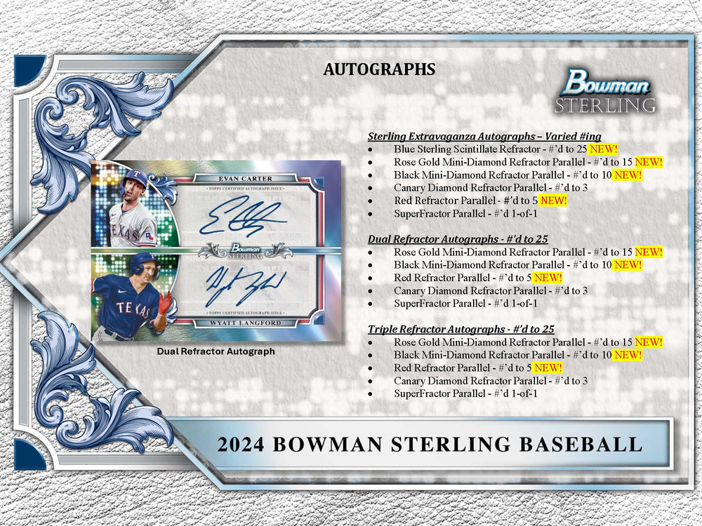 2024 Topps Bowman Sterling Baseball Hobby Box