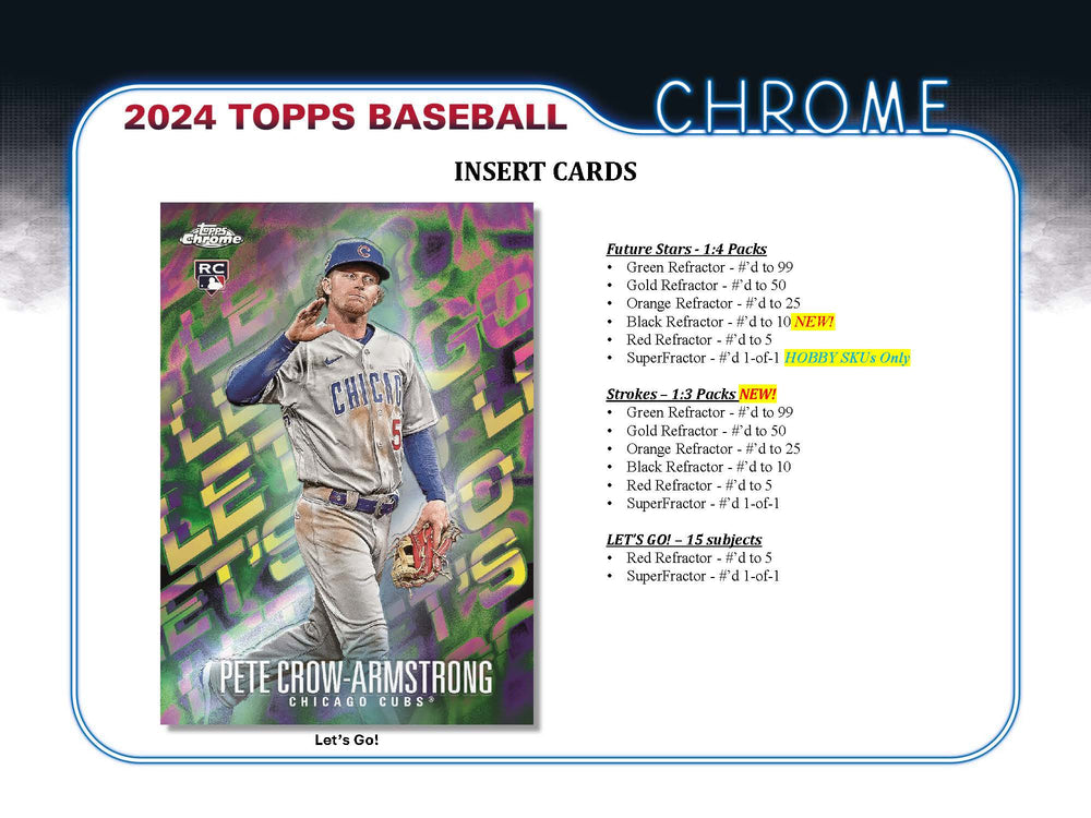 2024 Topps Chrome Baseball Jumbo Box