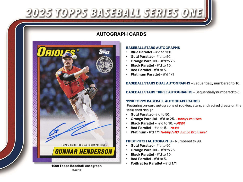 2025 Topps Series 1 Baseball HTA Jumbo Box ***PRE-ORDER***