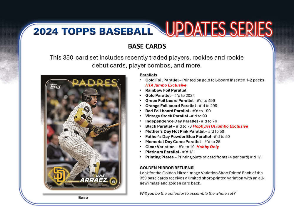 2024 Topps Update Series Baseball Hobby Jumbo Box  ***PRE-ORDER***