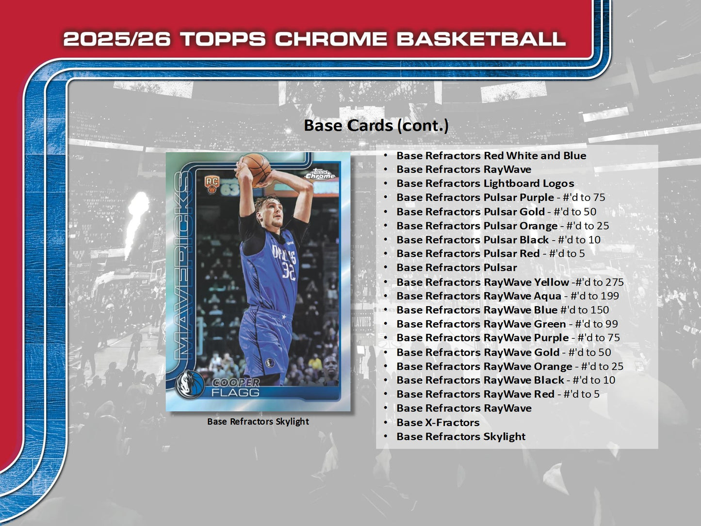 2025-26 Topps Chrome NBA Basketball Value Box