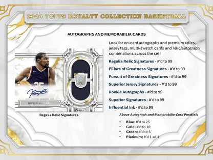 2023-24 Topps Royalty Basketball Hobby Box