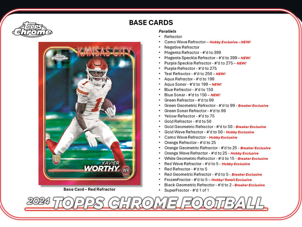 2024 Topps Chrome NFL Football Hobby Box