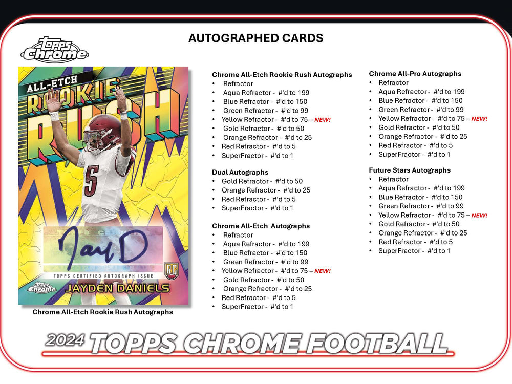 2024 Topps Chrome NFL Football Mega Box