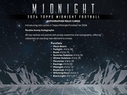 2024 Topps Midnight Football Hobby Box