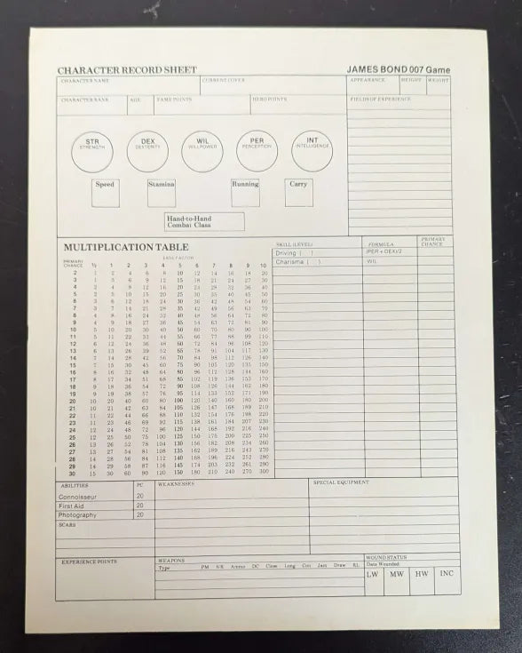 1983 Victory Games James Bond 007 RPG Character Record Sheet Pad (40 ct.)