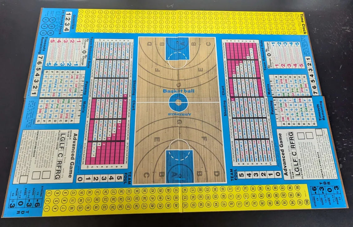 1974 Avalon Hill Basketball Strategy Board Game (Used)