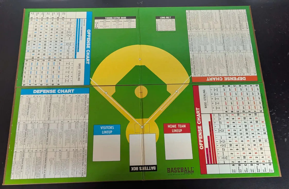 1980 Avalon Hill Baseball Strategy Board Game (Used)
