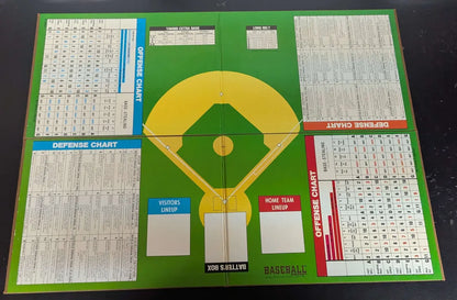 1980 Avalon Hill Baseball Strategy Board Game (Used)