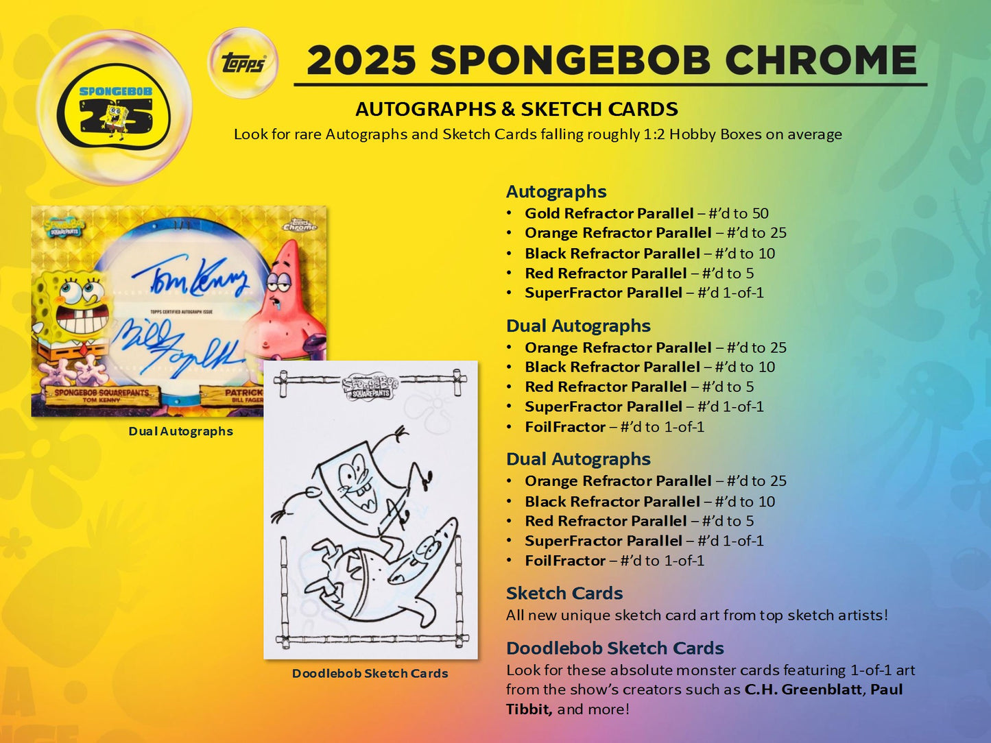 2025 Topps Chrome SpongeBob 25th Anniversary Value Blaster Box