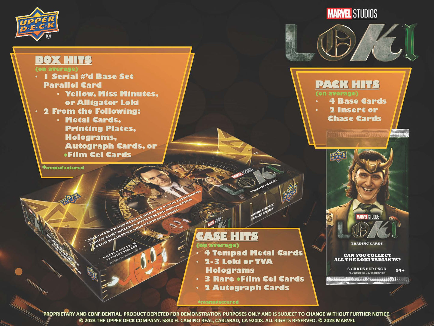 2023 Upper Deck Marvel Loki Hobby Box