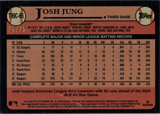 Topps Series One Baseball 2024 Chrome Silver Parallel Card T89C-65 J Jung 25/75