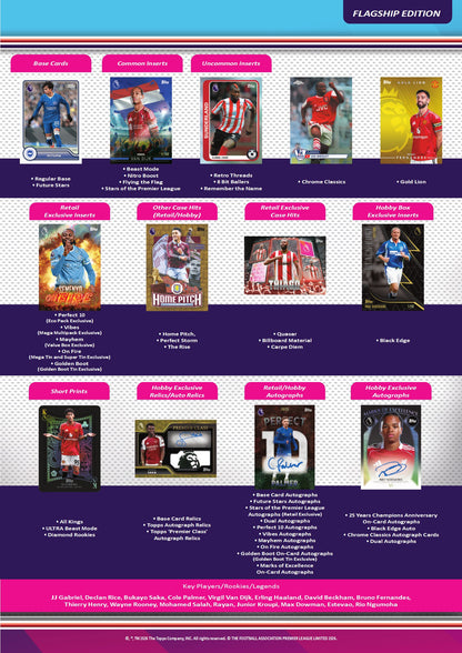 2026-27 Topps Flagship English Premier League Soccer Value Box