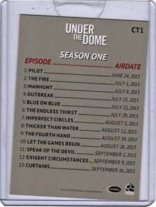 Under the Dome CT1 Case Topper Card