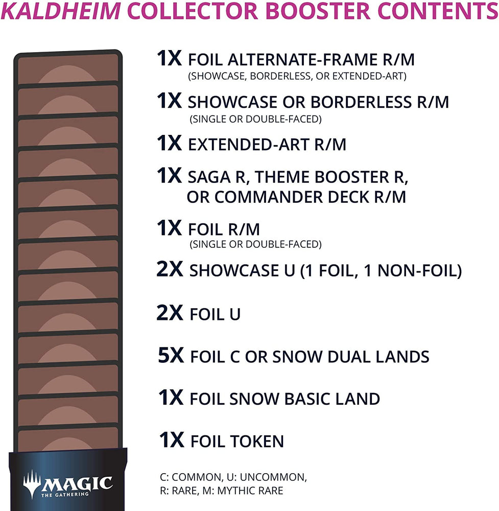 Kaldheim - Collector Booster Box