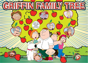 2006 Inkworks Family Guy Season 2 Griffin Family Tree Uncut Mini-Press Sheet #12 of 99