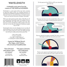 Wavelength [CMYK]