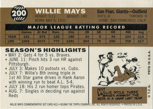 Topps Baseball 1996 Willie Mays Commemorative Card 12 Willie Mays