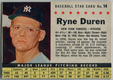 Post Cereal Baseball 1961 Base Card 14 Ryne Duren