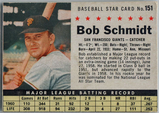 Post Cereal Baseball 1961 Base Card 151 Bob Schmidt