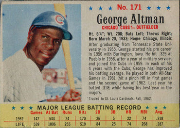 Jello Baseball 1963 Base Card 171 George Altman