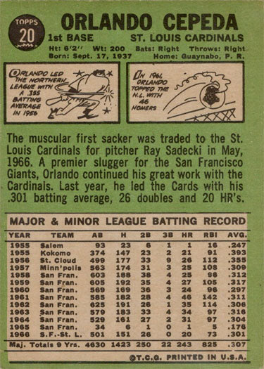 Topps Baseball 1967 Base Card 20 Orlando Cepeda