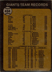 Topps Heritage High Number Baseball 2022 Buyback Card 434 San Francisco Giants