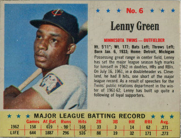Jello Baseball 1963 Base Card 6 Lenny Green