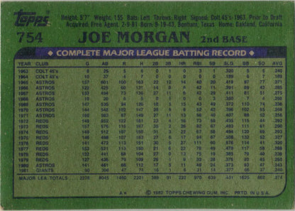 Topps Baseball 1982 Base Card 754 Joe Morgan