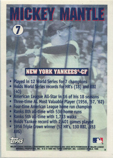 Topps Baseball 1996 Mickey Mantle Commemorative Base Card 7 Mickey Mantle