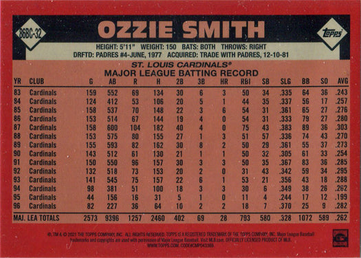 Topps Series One Baseball 2021 Chrome Silver Card 86BC-32 Ozzie Smith