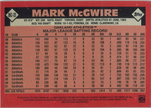 Topps Update Baseball 2021 Chrome Silver Card 86C-20 Mark McGwire