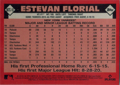 Topps Series Two Baseball 2021 Chrome Silver Card 86TC-10 Estevan Florial