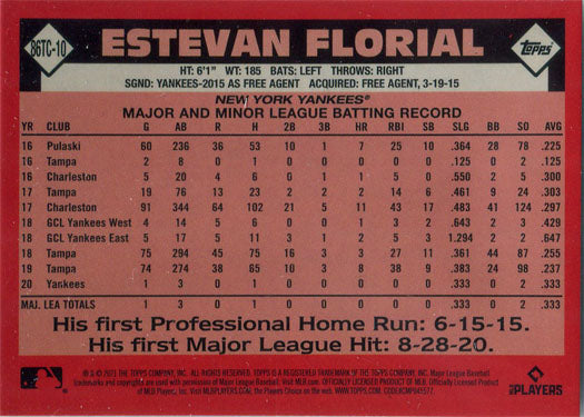 Topps Series Two Baseball 2021 Chrome Silver Card 86TC-10 Estevan Florial