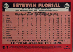 Topps Series Two Baseball 2021 Chrome Silver Card 86TC-10 Estevan Florial