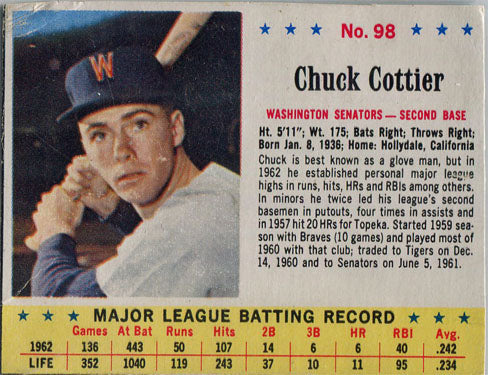 Jello Baseball 1963 Base Card 98 Chuck Cottier