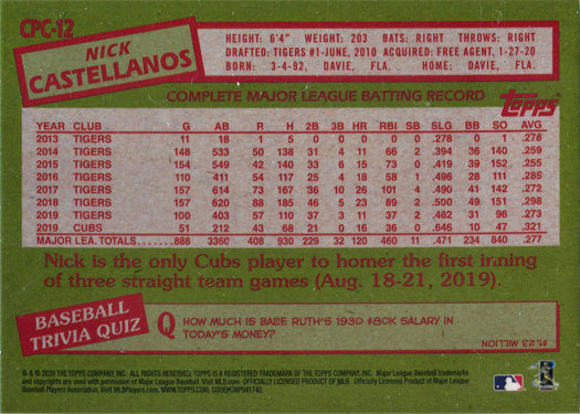 Topps Update Baseball 2020 Chrome Silver Card CPC-12 Nick Castellanos