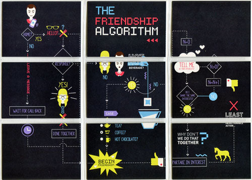 Big Bang Theory Seasons 6 & 7 Friendship Algorithm 9 Card Chase Set Z1 to Z9