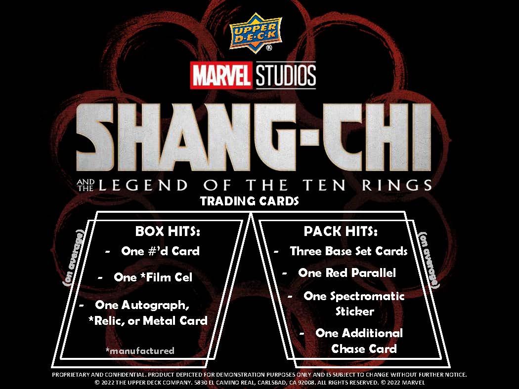 Shang-Chi And The Legend Of The Ten Rings Factory Sealed Hobby Box