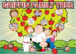 Family Guy Season 2 Griffin Family Tree Uncut Press Sheet
