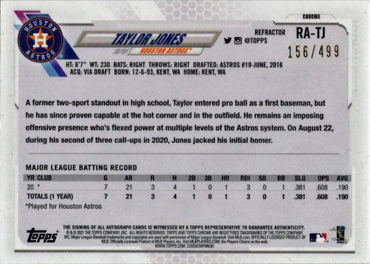 Topps Chrome Baseball 2021 Autograph Refractor Card RA-TJ Taylor Jones 156/499