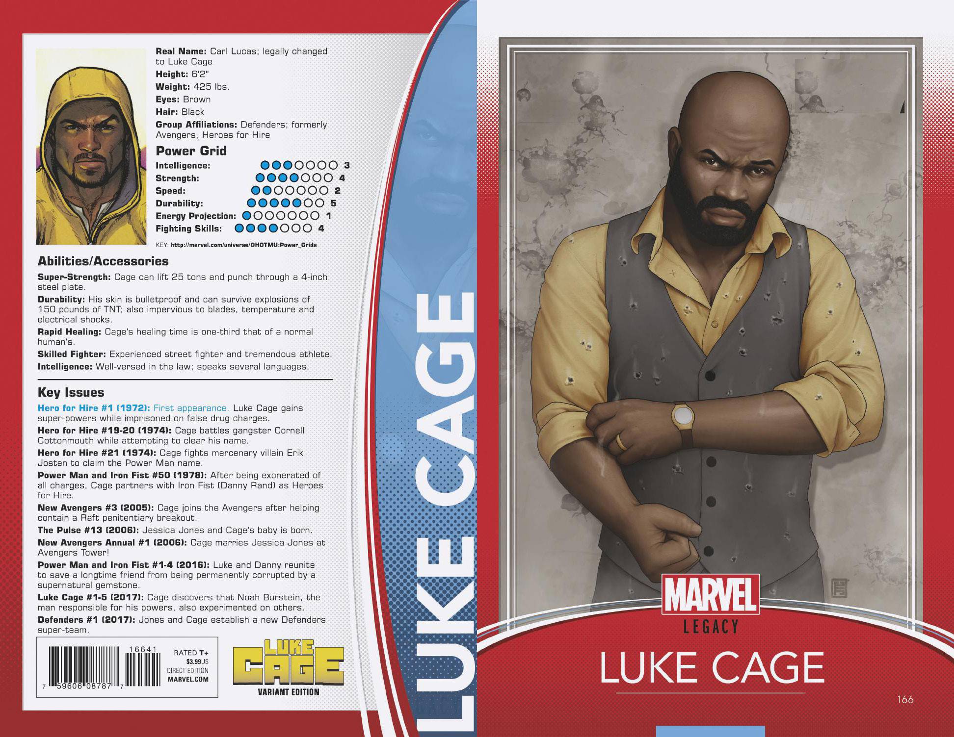 Luke Cage 166 Var D Comic Book NM