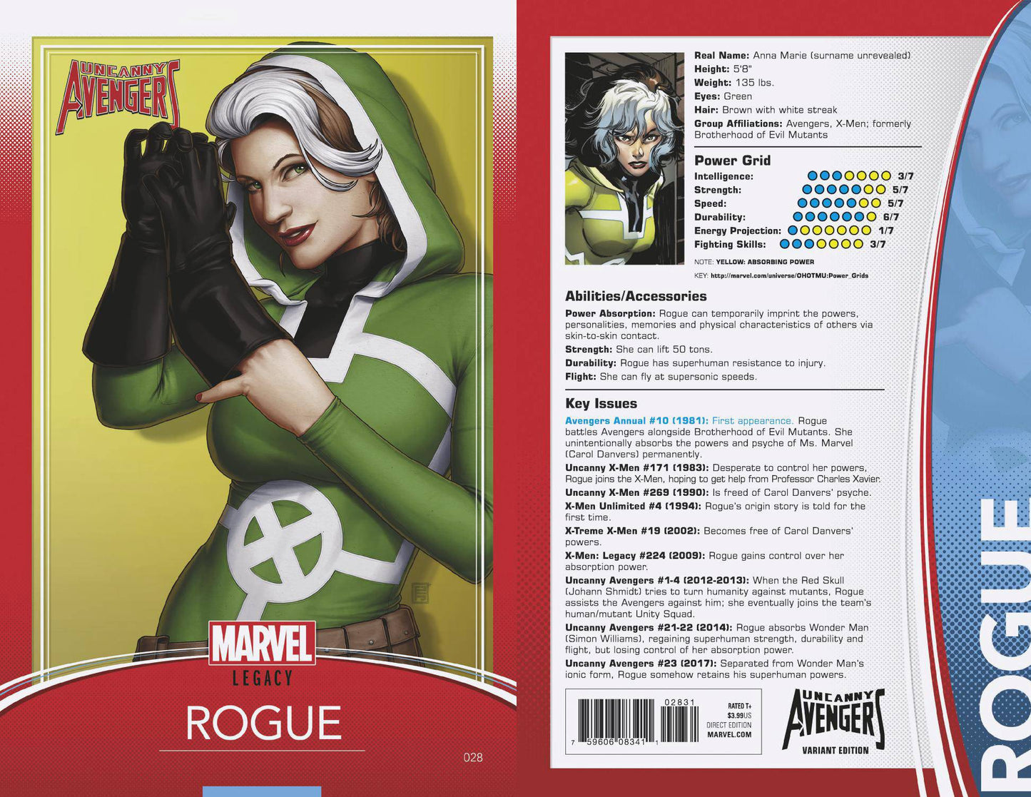 Uncanny Avengers (3rd Series) 28 Var A Comic Book NM