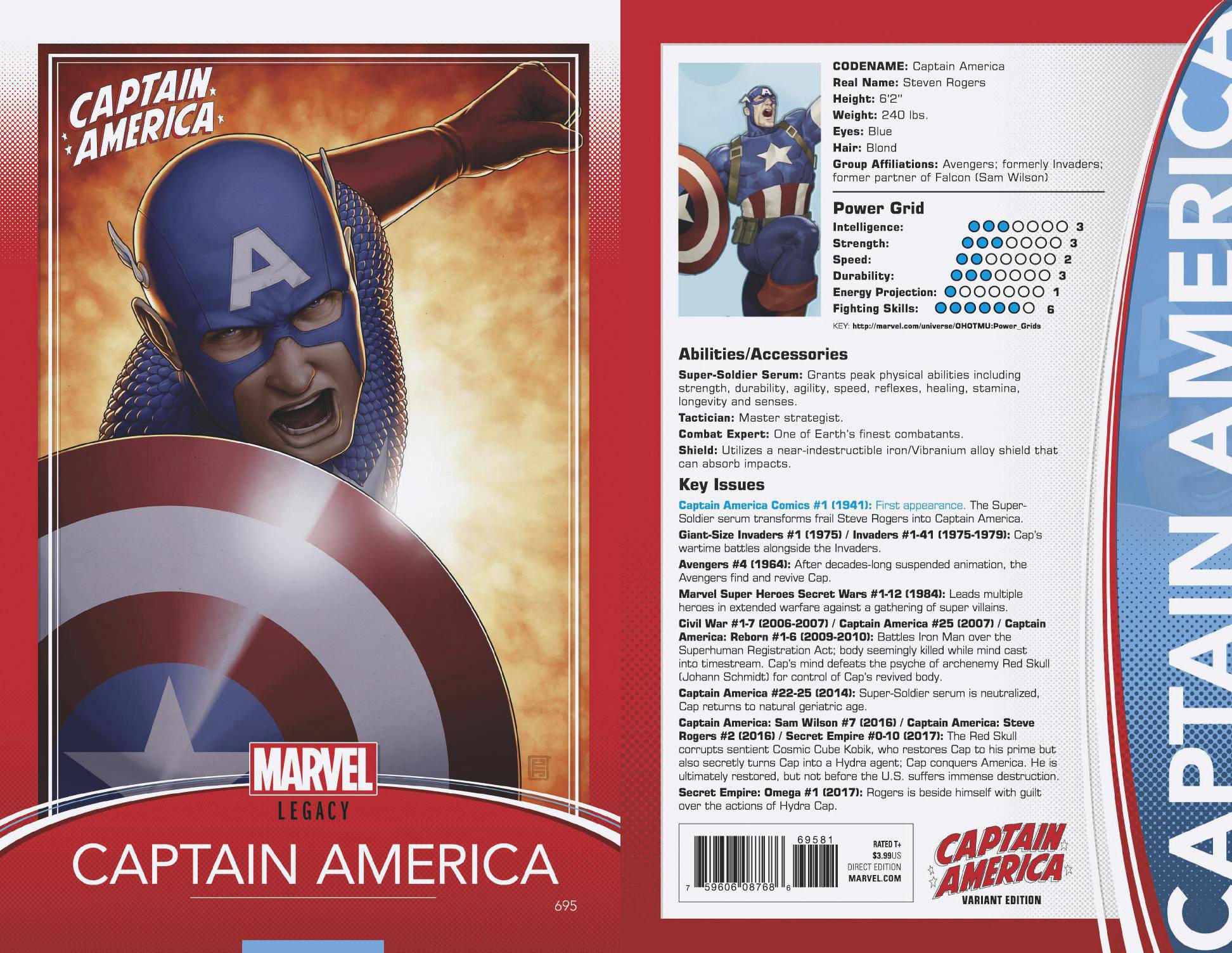 Captain America (1st Series) 695 Var F Comic Book