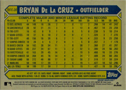 Topps Series One Baseball 2022 Chrome Silver Card T87C-20 Bryan De La Cruz