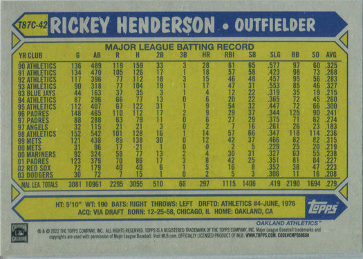 Topps Series One Baseball 2022 Chrome Silver Card T87C-42 Rickey Henderson