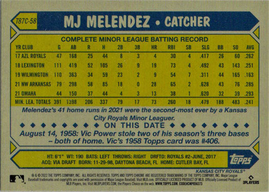 Topps Series One Baseball 2022 Chrome Silver Card T87C-58 MJ Melendez