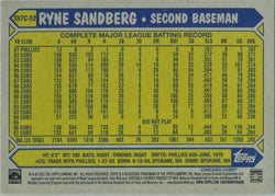 Topps Series One Baseball 2022 Chrome Silver Card T87C-92 Ryne Sandberg